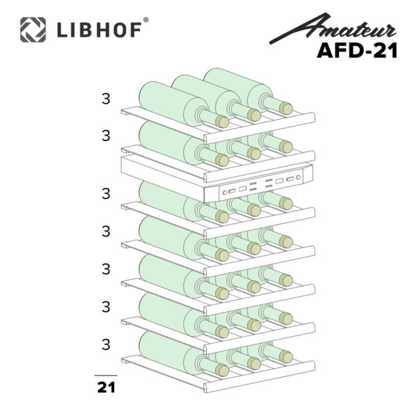 Libhof Amateur AFD-21
