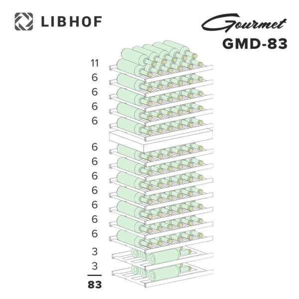 Libhof Gourmet GMD-83 Slim